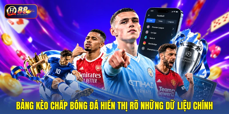 Bảng kèo chấp bóng đá hiển thị rõ những dữ liệu chính Bảng kèo chấp bóng đá hiển thị rõ những dữ liệu chính