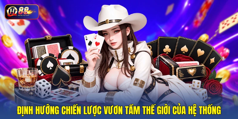 Định hướng chiến lược vươn tầm thế giới của hệ thống Định hướng chiến lược vươn tầm thế giới của hệ thống